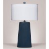 Resda Ceramic Table Lamp (Set of 2)